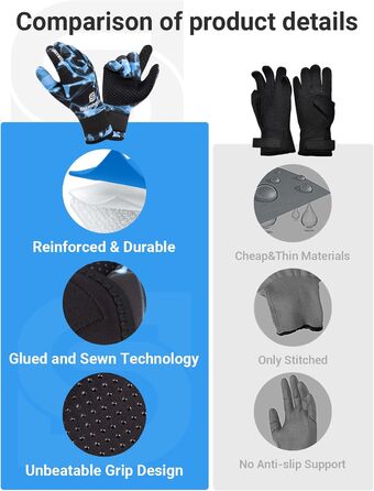 Рукавички для дайвінгу Sushall з неопрену, 3 шт. для чоловіків, тепла та антиковзаюча поверхня, еластичне зап'ястя для дайвінгу, серфінгу, снорклінгу (S, блакитний)