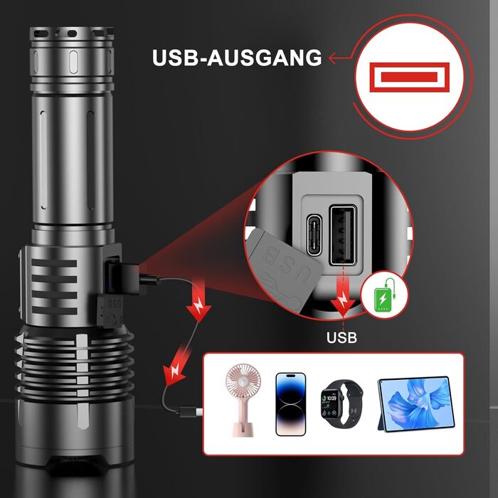 WOWNIGHT LED ліхтарик на акумуляторі 1000000 люмен, 2 режими, USB-C, тактичний, регулювання яскравості, налобний, для кемпінгу та надзвичайних ситуацій, чорний обсидіан