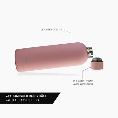 Термос-пляшка з нержавіючої сталі Thermo Flow 500 мл Blush Pink – ізольована, герметична, без BPA, для газованої води, дітей, школи та активного відпочинку