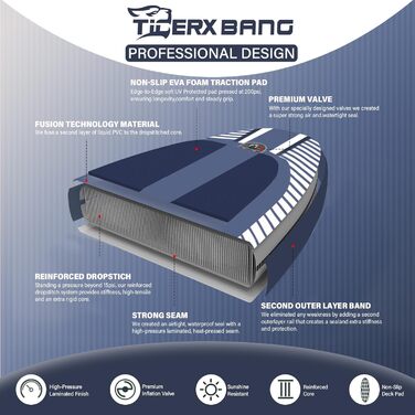 SUP дошка TIGERXBANG надувна, 335x86x15 см, блакитна Shadow – для дорослих з комплектом аксесуарів