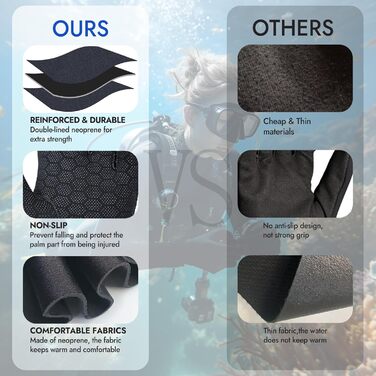 PAWHITS Неопренові рукавички 3 мм для плавання, дайвінгу, каякінгу та серфінгу - чоловічі та жіночі, з антиковзким покриттям (з регульованими ремінцями, розмір L)