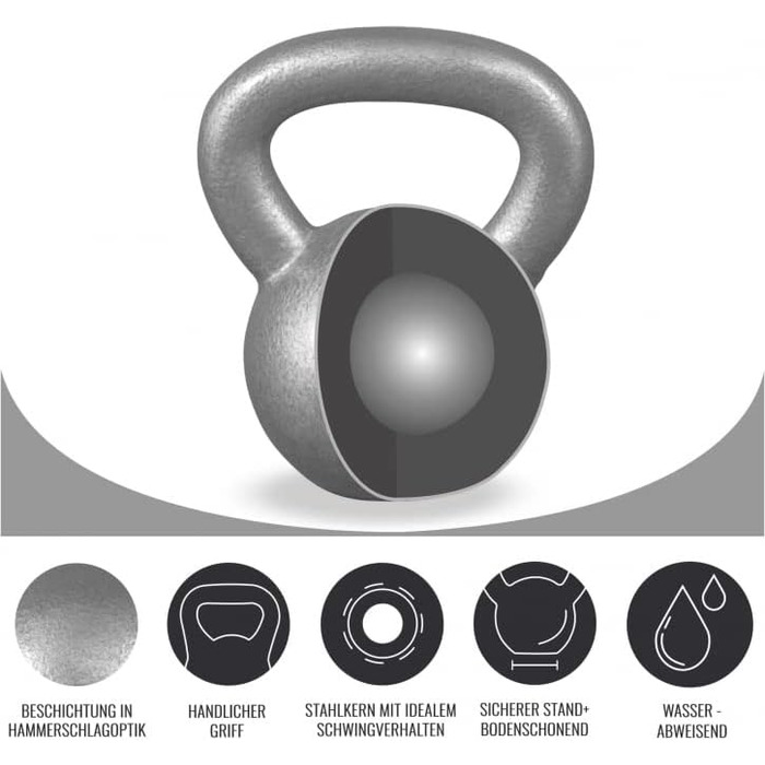 Кетлбелл GORILLA SPORTS® 2-32 кг, гачане залізо, для силових тренувань, одиничний або набір, захисне покриття, срібний/чорний