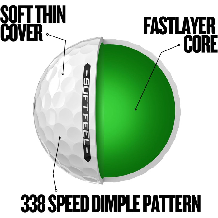 Гольф-м'ячі Srixon SOFT FEEL 14: ультрам'які, довговічні, стабільний політ, контрольований спін, преміум-якість, Tour Yellow/Білий