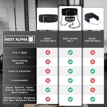 Next Alpha пояс для важкої атлетики та діпів, універсальний, для чоловіків і жінок, самозамикання, швидка застібка, ланцюг, розмір L, чорний