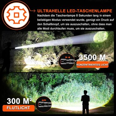 Ліхтарик LED Relybo, надпотужний 600000 люмен, USB-C, тактичний, для кемпінгу та надзвичайних ситуацій