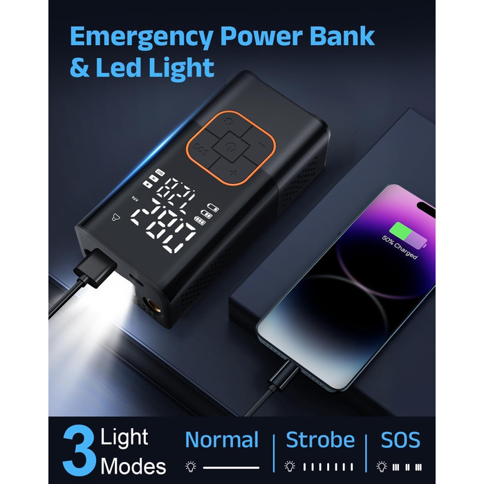 Електрична повітряна помпа, бездротова помпа для шин велосипеда з цифровим манометром (150 PSI), LED-ліхтар, для авто/велосипеда/мотоцикла/м'яча