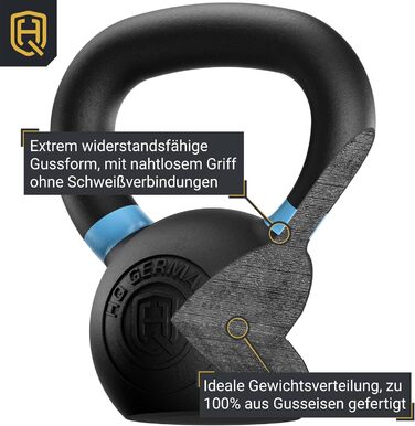 Гиря HQ Germany® Powdercoat, суцільнолита, 2-32 кг, стартовий набір, допуск ваги ±2%