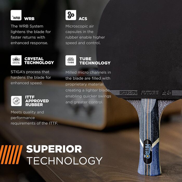 Ракетка для настільного тенісу STIGA Nitro Performance, 10.3 дюйма