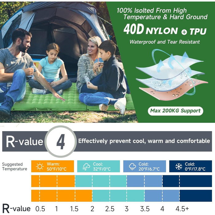 Каремат самонадувний HiiPeak Isomatte 12 см, зелений. Легкий, компактний, з інтегрованими подушками. Ідеальний для кемпінгу та відпочинку на природі.