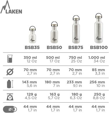 Laken Basic пляшка для води з нержавіючої сталі 1 л, чорна, широка горловина, кришка з бамбука, BPA Free