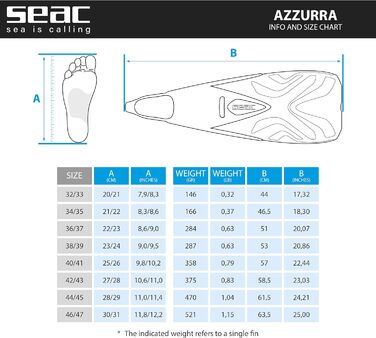 Ласти для плавання Seac Azzurra для дорослих і дітей, закрита п'ята, м'яка гума, розмір 44/45, світло-блакитні, універсальні