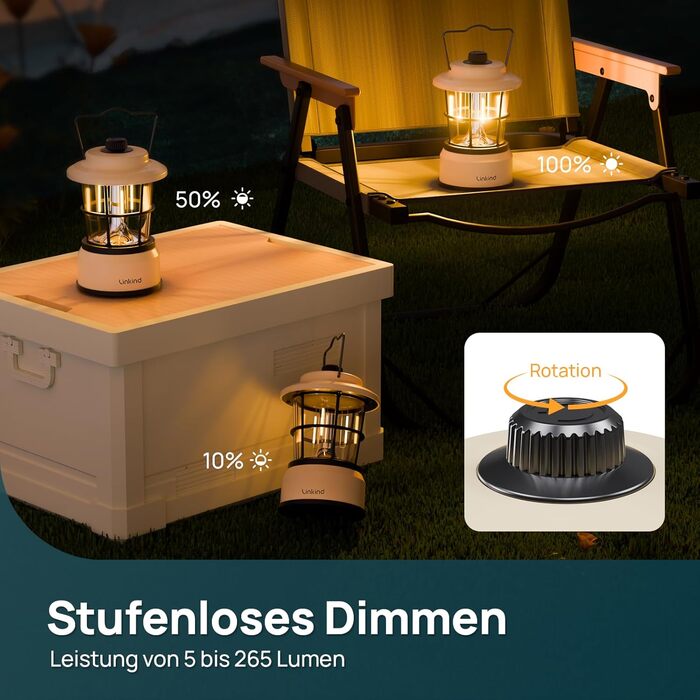 LED кемпінговий ліхтар Linkind: регульована яскравість, 2 кольори, акумулятор, 200 годин роботи, IPX4, для кемпінгу, намету, туризму (2 шт.)