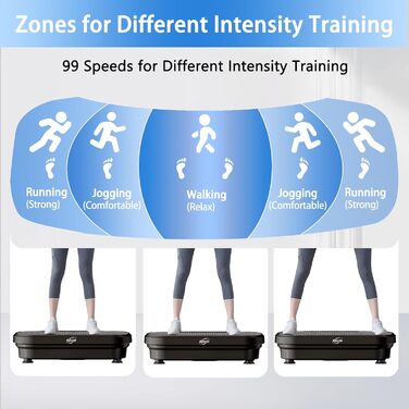 Віброплатформа для фітнесу з гумовими амортизаторами: схуднення, лімфодренаж, тренування всього тіла