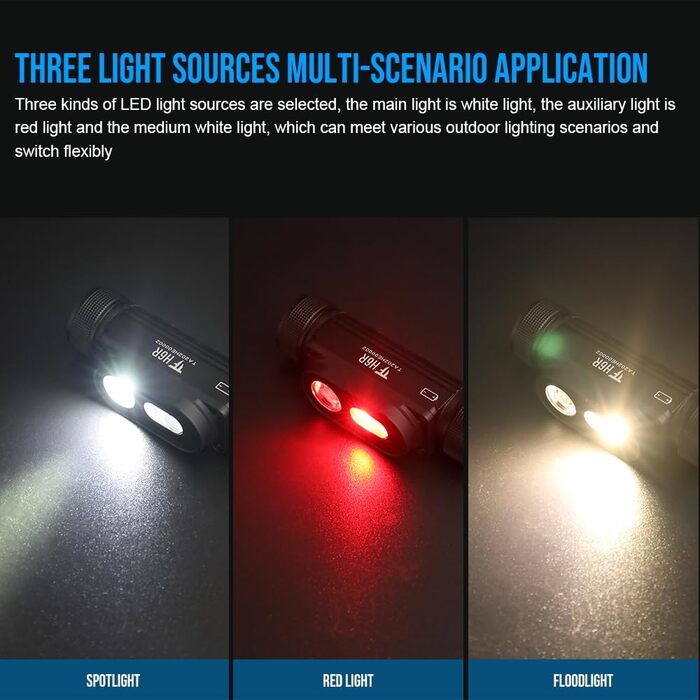 Ліхтар налобний LED TrustFire MC18, 1200 люмен, водонепроникний, 5 режимів, з регульованим наголов'ям (червоний)