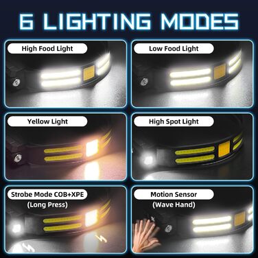 Налобний ліхтар LED, перезаряджається, 230° широкий кут огляду, 6 режимів світла, сенсор, водонепроникний, легкий, для бігу, риболовлі, туризму