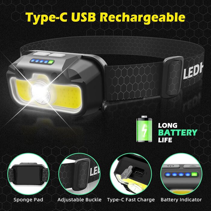 Налобний ліхтар Hyted LED перезарядна, USB-C, з функцією пам'яті, датчик, 2 шт., 2000 люменів, 14 режимів, IPX5, водонепроникний, для бігу, риболовлі