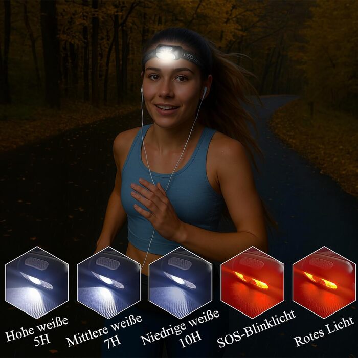 LED налобний ліхтар NREDXOON з акумулятором, USB-C, 5 режимів освітлення (включно з червоним), IPX4, водонепроникний, надзвичайно яскравий для кемпінгу, бігу, DIY та надзвичайних ситуацій (2 шт.) Чорний