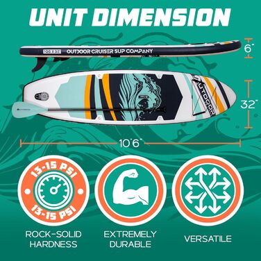 SUP дошка надувна OutdoorCrusier Ultra-Portable, блакитна (Karibik), з повним комплектом аксесуарів, міцна, нековзка, для початківців та досвідчених райдерів