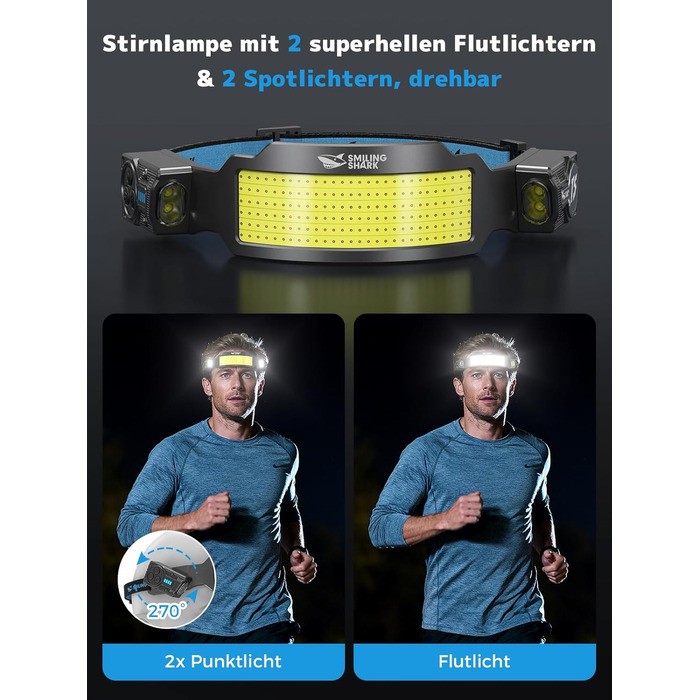 Налобний ліхтар Smiling Shark TS-6 LED, акумуляторний, 2400mAh, з регульованим світлом, 6 світлових режимів, сенсор руху, для кемпінгу, бігу, туризму