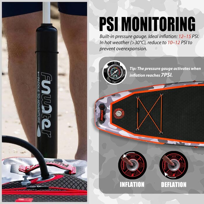 Надувний SUP Борд FunWater 10'10' - комплект з аксесуарами (чорний/зелений)