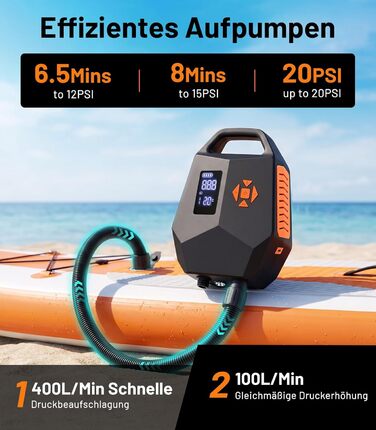 Електричний насос для SUP дошки з акумулятором 20PSI, Hochdruck, з автовимкненням та Type-C зарядкою