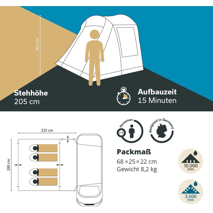 Намет Skandika Tunnelzelt Camper Tramp Protect для кемпінгу 2-4 особи, сірий | Водонепроникний намет з інтегрованою підлогою, москітною сіткою, для фургонів, мінівенів, подорожей