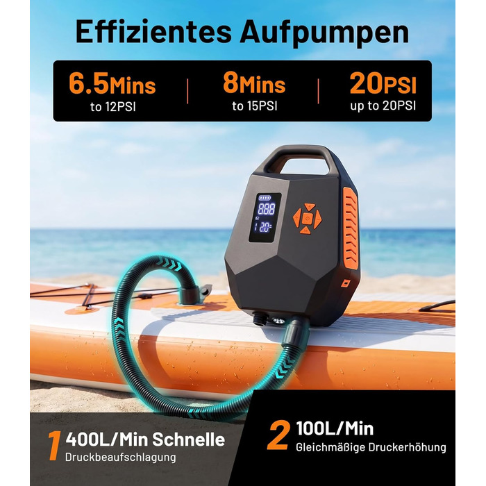 Електричний насос для SUP дошки з акумулятором 20PSI, Hochdruck, з автовимкненням та Type-C зарядкою